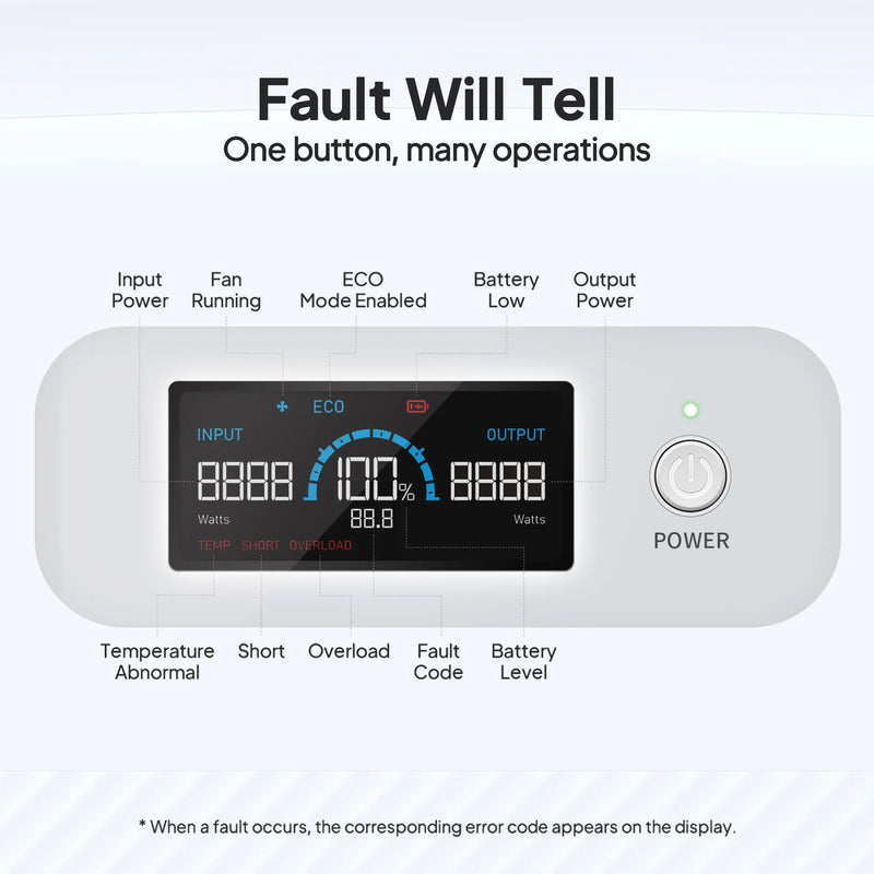 Bluetti X60 614Wh CPAP Power Bank for Camping, Travel & Emergencies