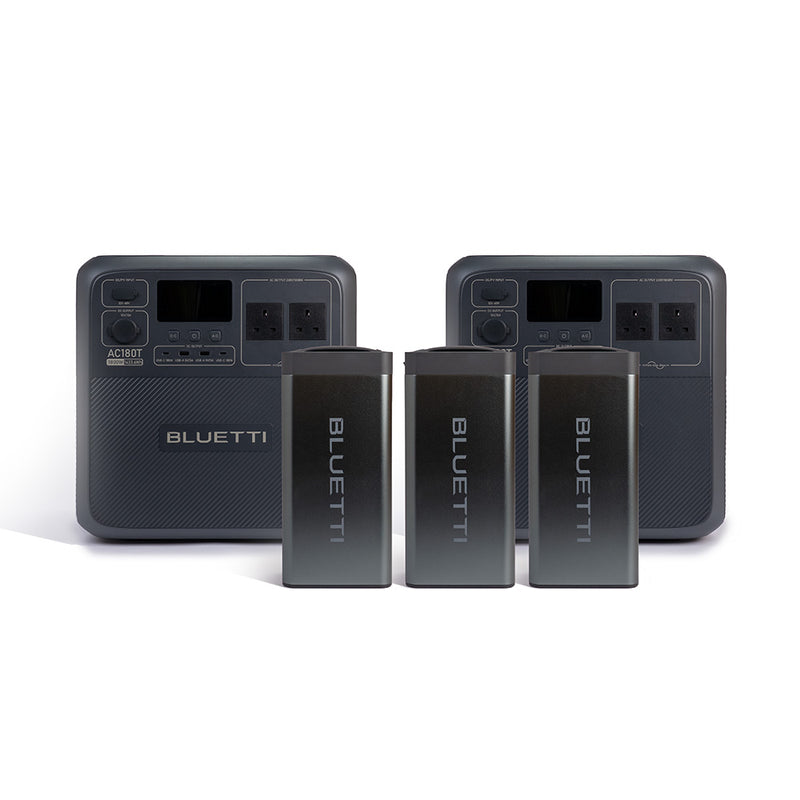 Bluetti AC180T Power Station and Hot-Swappable B70 Battery KIT