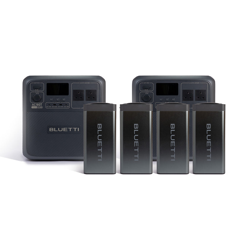 Bluetti AC180T Power Station and Hot-Swappable B70 Battery KIT