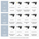 Bluetti X20 288W/153.6Wh Power Bank for Laptops & Mobile Devices