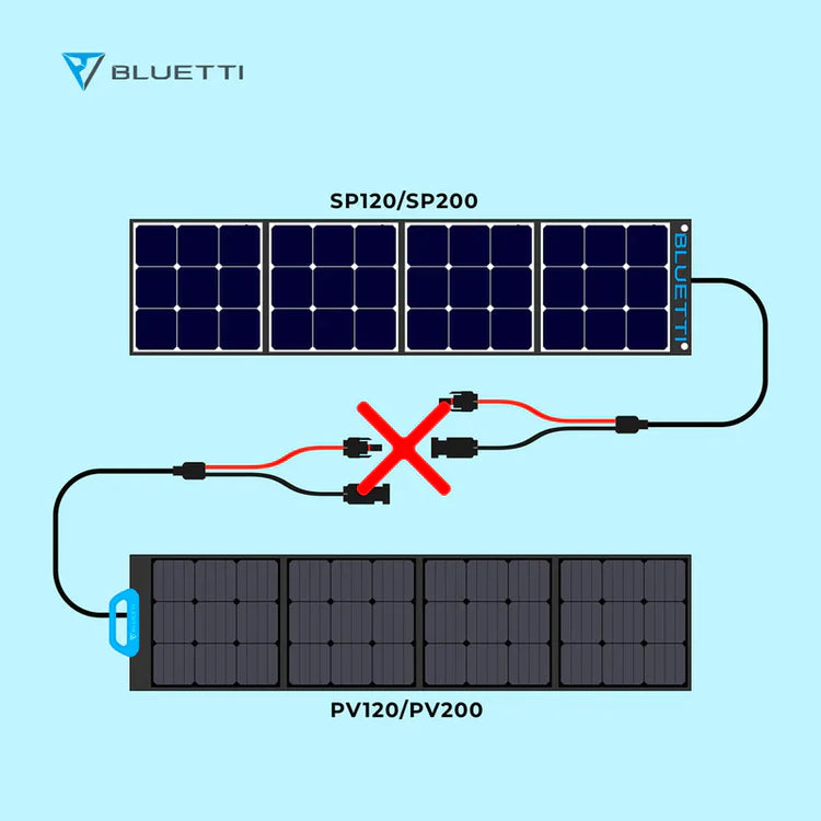 Bluetti PV120 120W Portable Foldable Solar Panel
